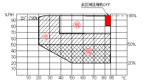 QQ截图20190401093921.png