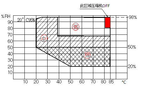 QQ截图20190401094517.png